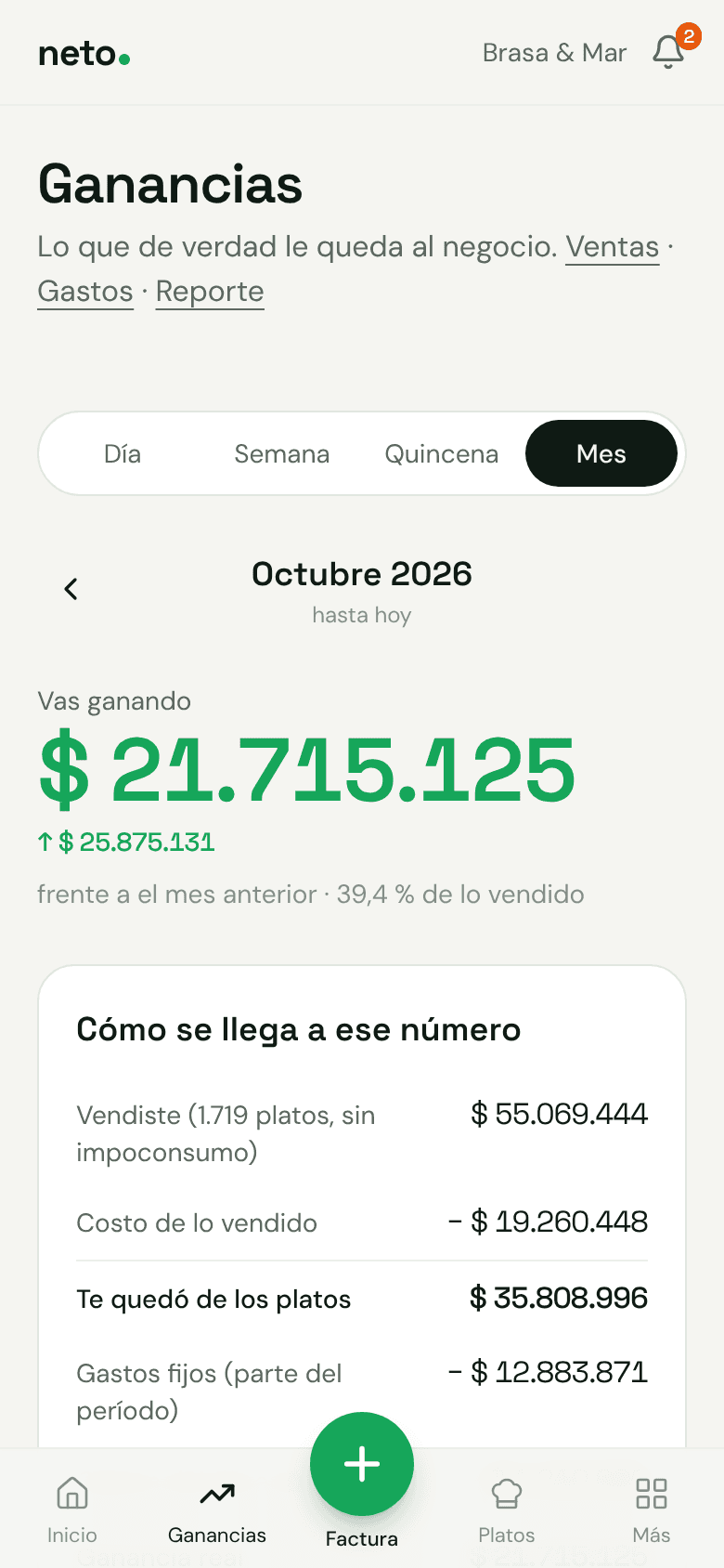 Pantalla de ganancias reales del mes
