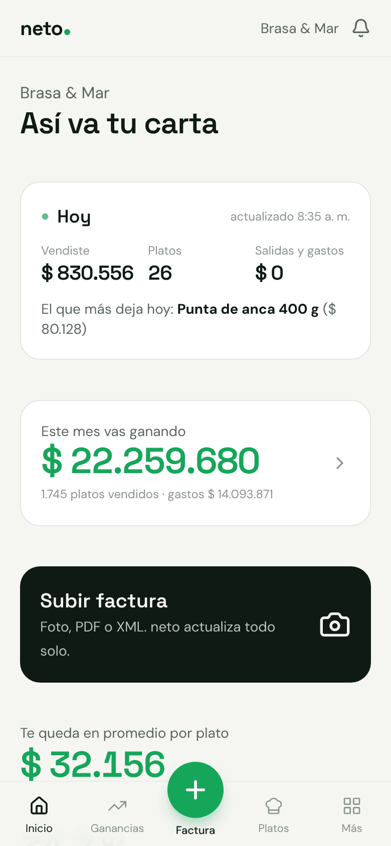 Inicio de neto: ventas de hoy y lo que vas ganando en el mes