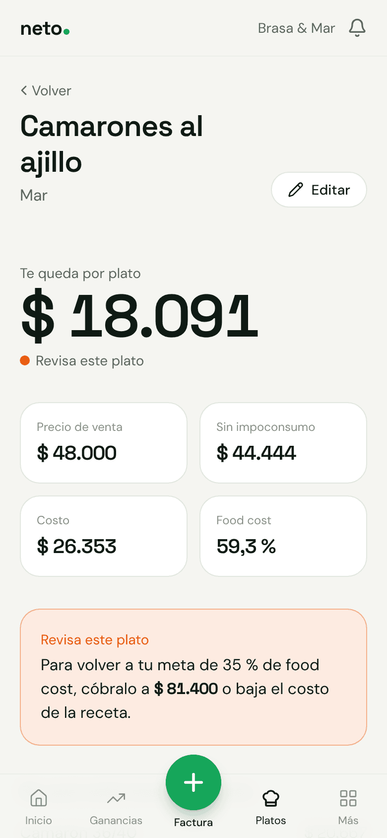 Detalle de un plato con lo que te queda y el precio sugerido